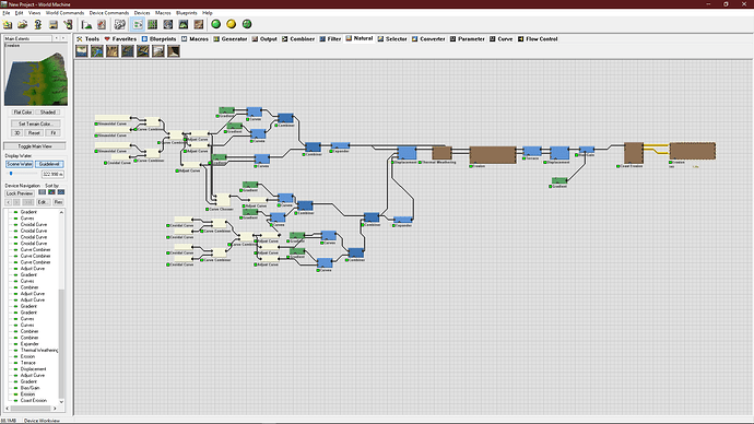 node network