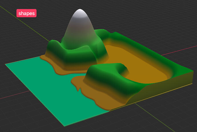 2 shape device preview