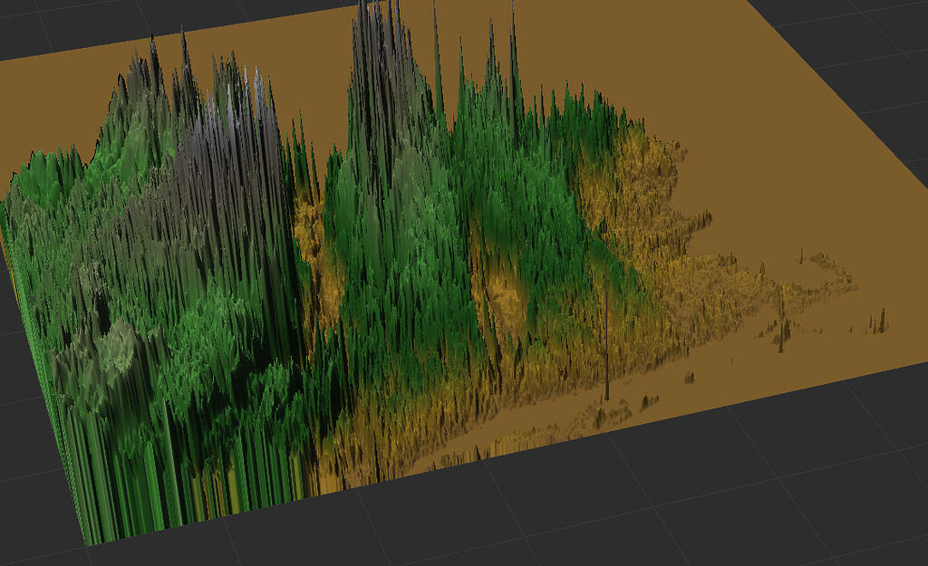 Imported heightmap always comes out spikey - Help! How do I... - World ...