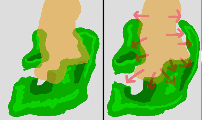 Displacement Sketch