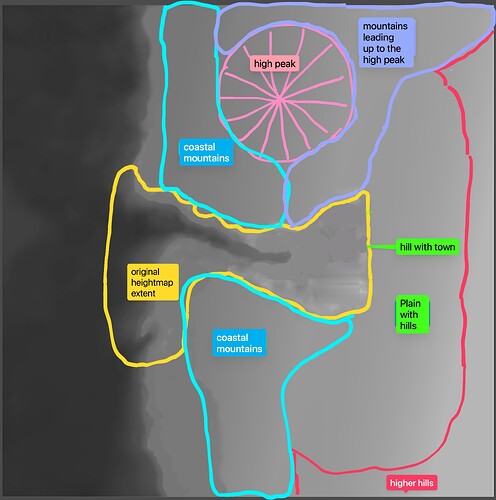 1 existing heightmap w planned features